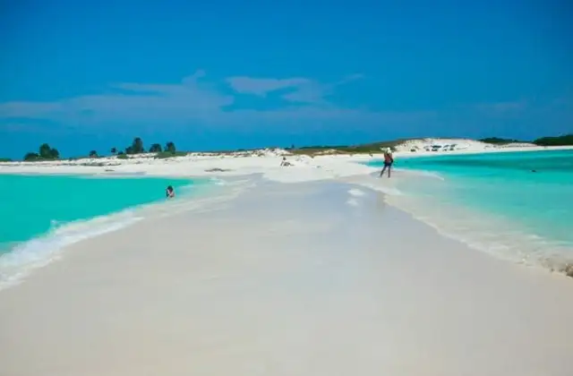 Praias Paradisíacas: Descubra os Melhores Destinos Litorâneos